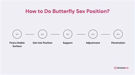 butterfly position sex|10 Things to Know About the Coital Alignment Technique.